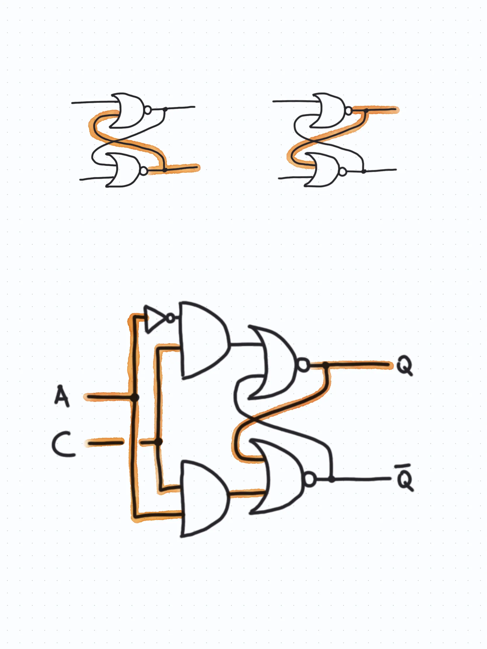 A diagram of a logic circuit with two stable states
