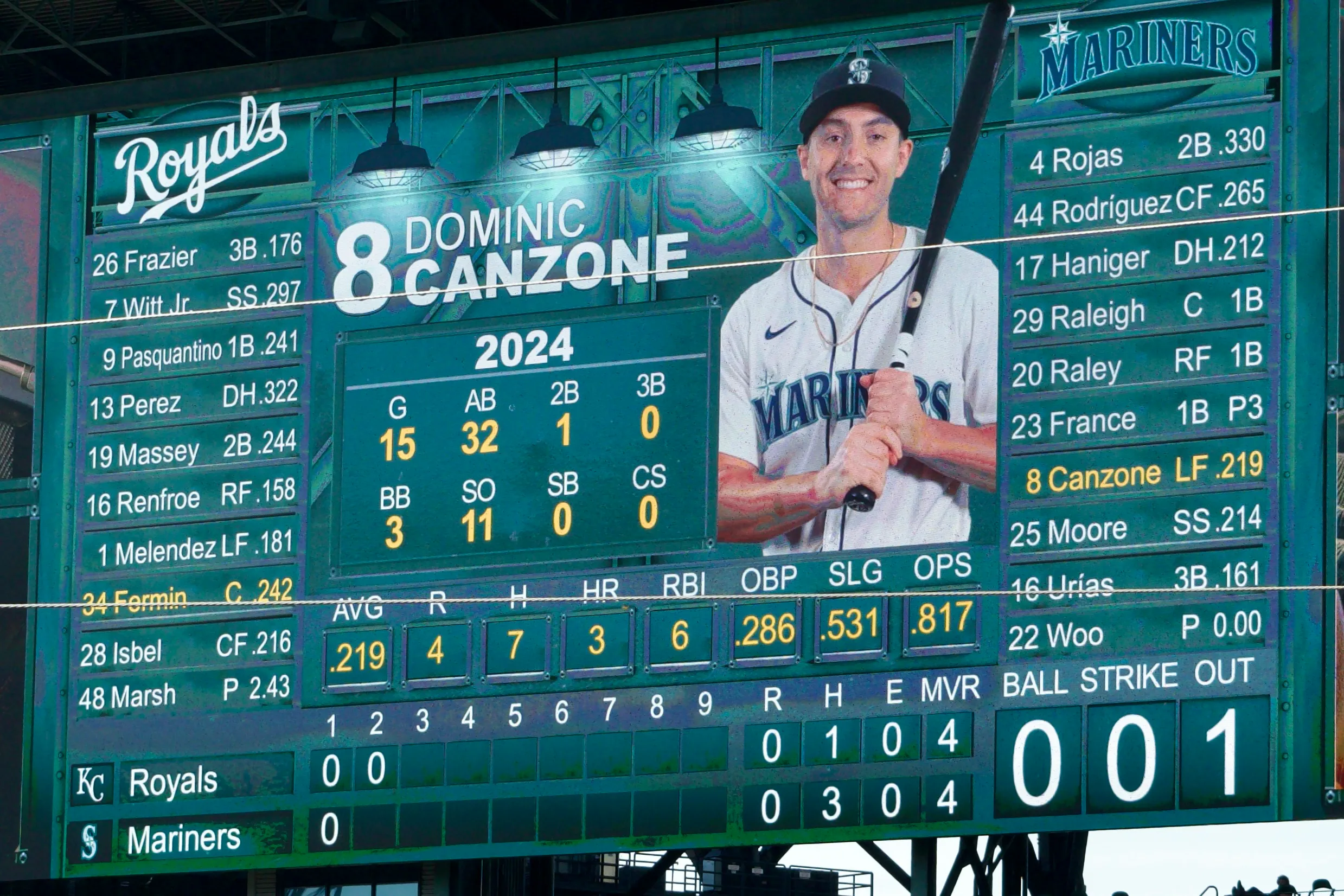 The jumbotron at T-Mobile Field shows the current score, batting lineups, and a bunch of statistics for the current batter