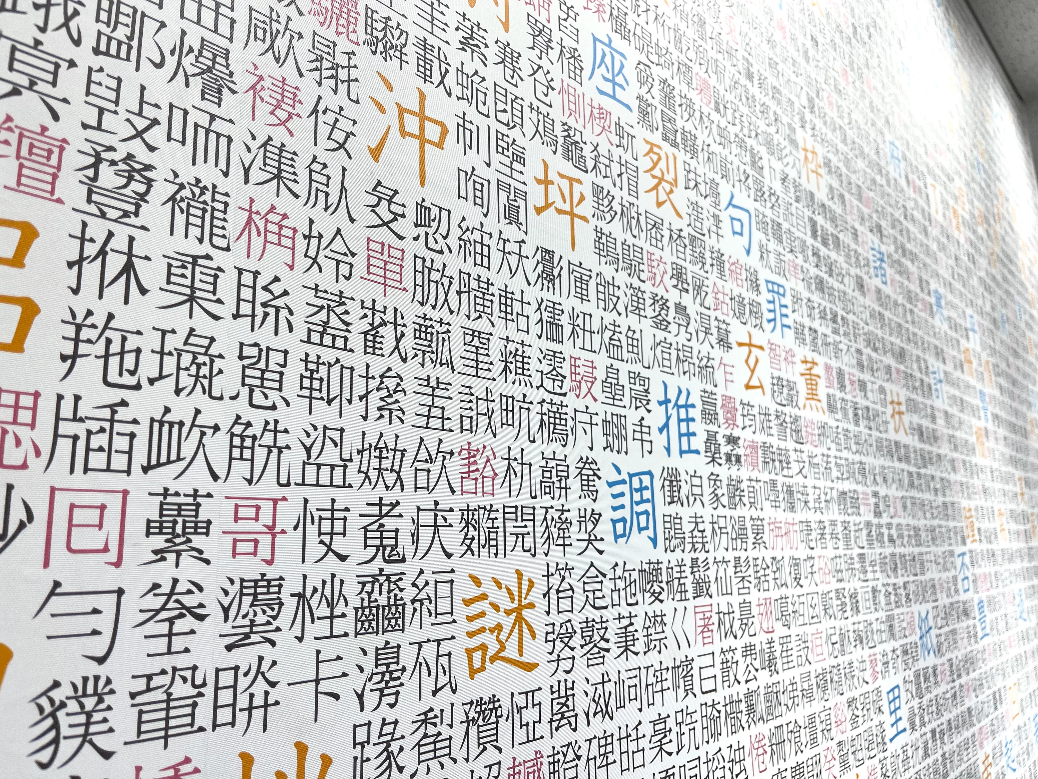 A wall covered in kanji