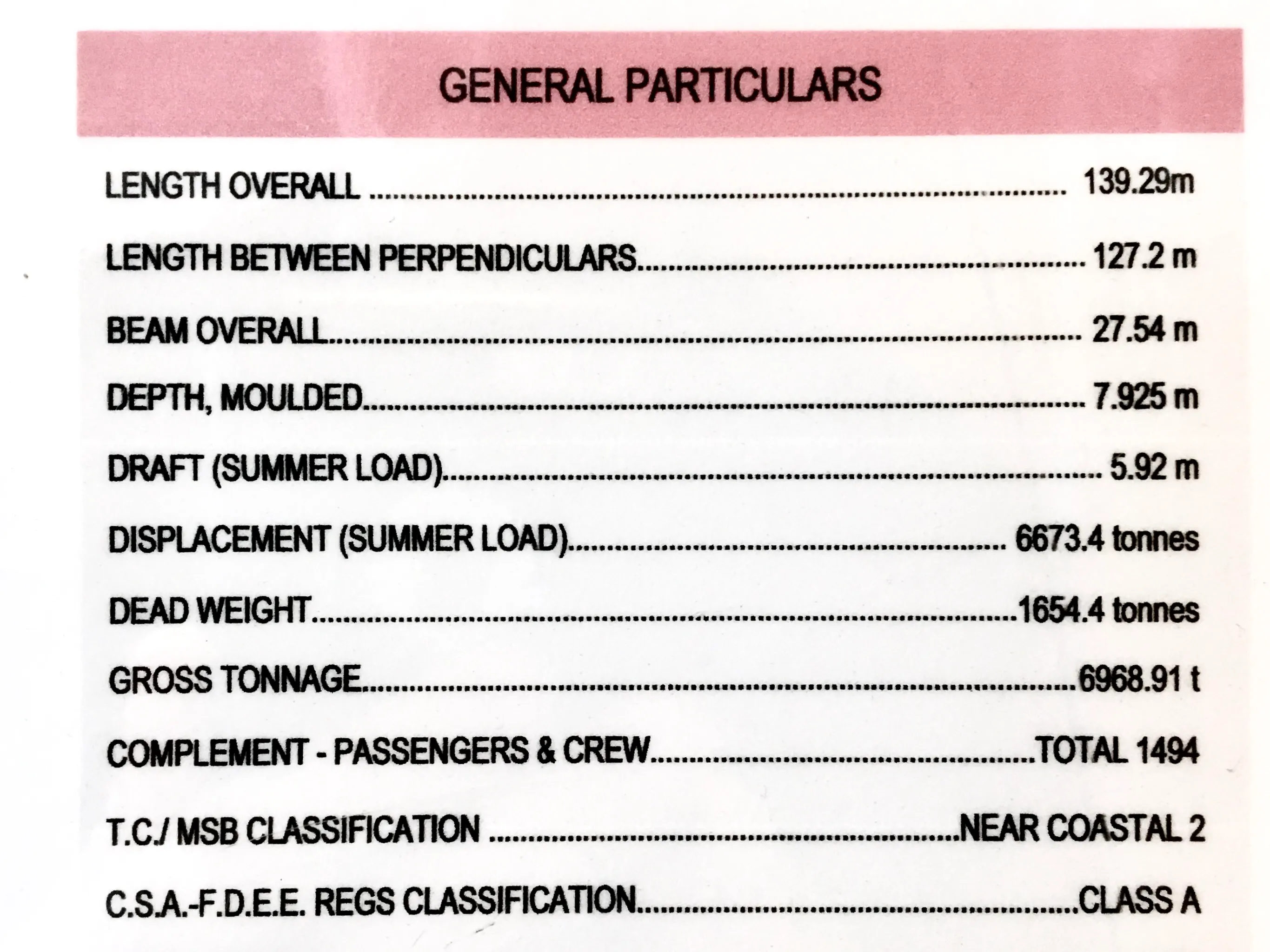 The general particulars chart of the vessel Queen of Surrey