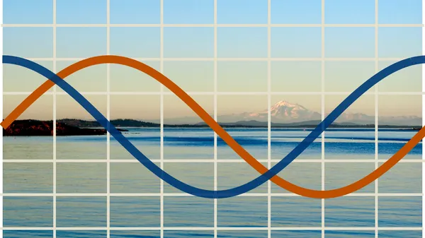 A colourful graph of sinusoidal functions overlaid on a photo of an ocean landscape at dusk with a mountain in the distance