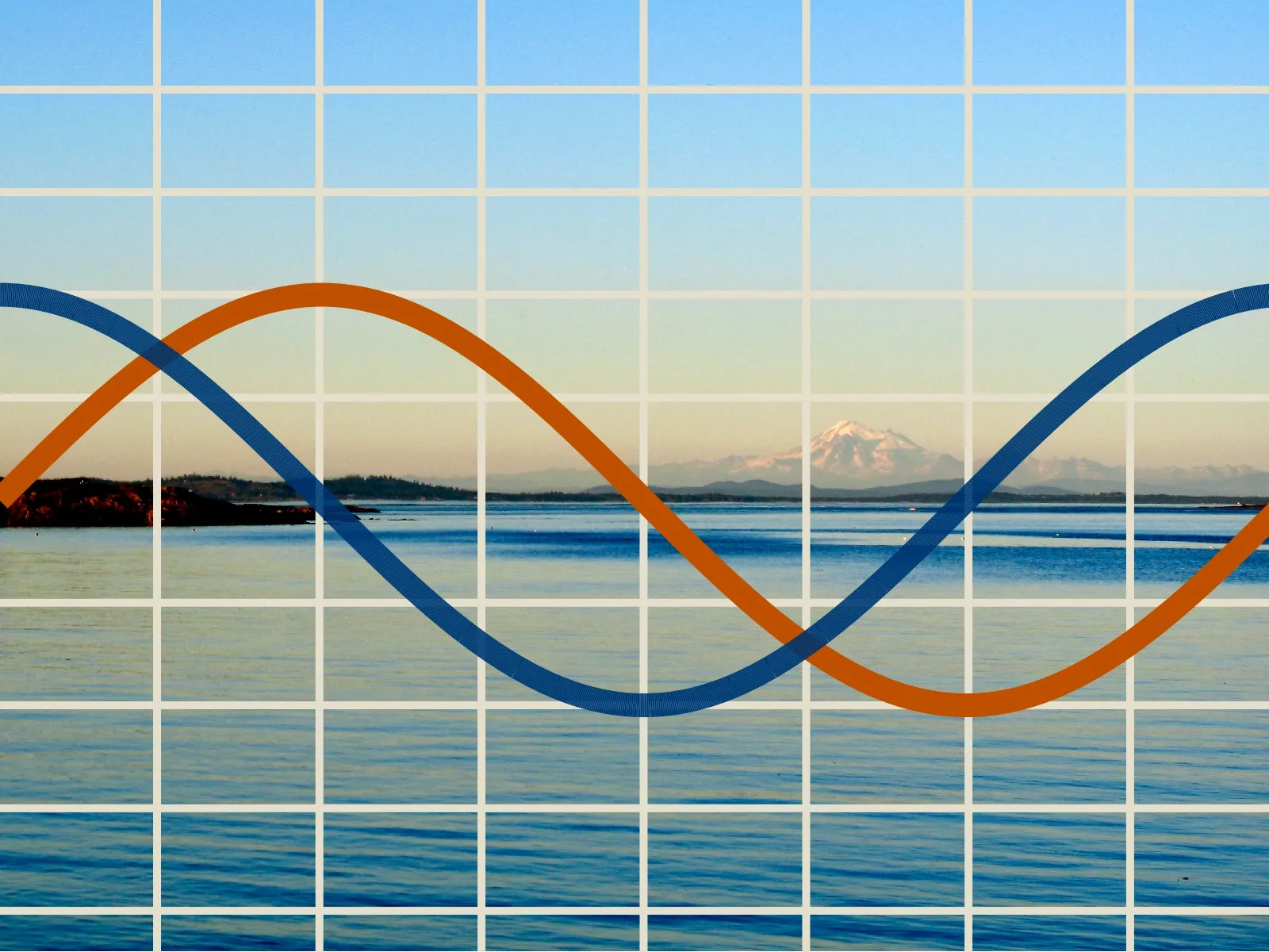 A colourful graph of sinusoidal functions overlaid on a photo of an ocean landscape at dusk with a mountain in the distance.