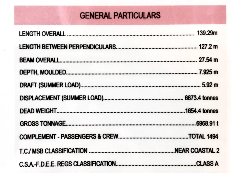 The general particulars of the BC ferry the Queen of Surrey. A table lists information like the ship's length, displacement, weight, and maximum occupancy.