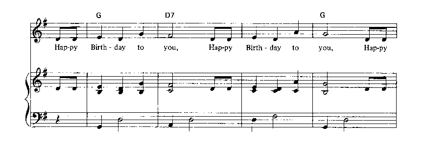 Sheet music for Happy Birthday to You