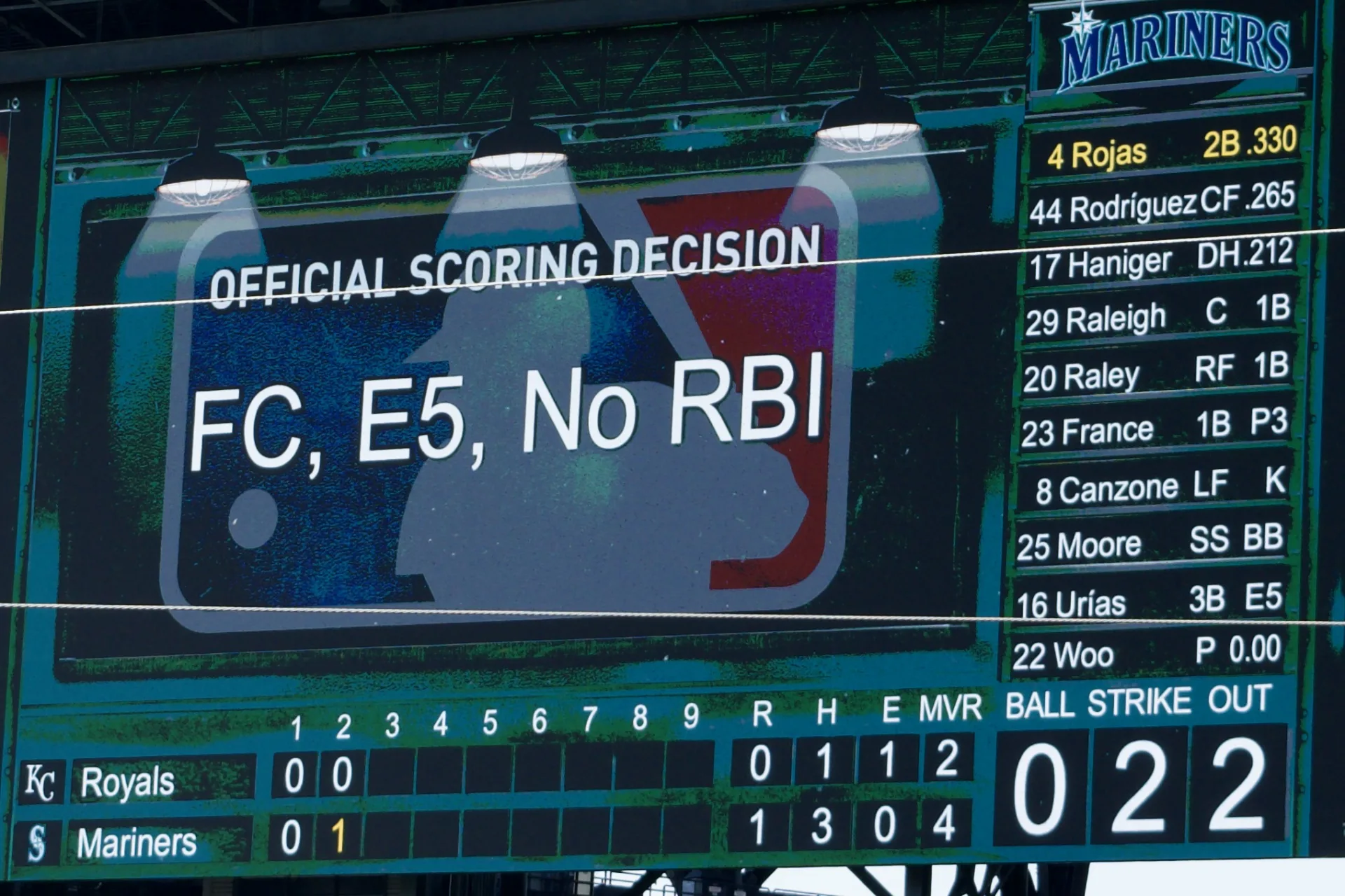 The jumbotron at T-Mobile Park cryptically announces an official scoring decision: FC, E5, No RBI.