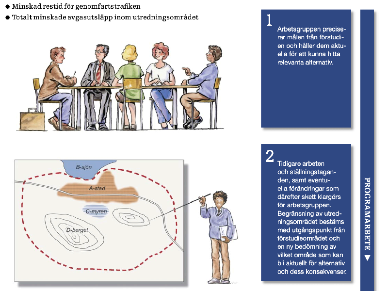 A page out of a Swedish government manual about decision-making processes.